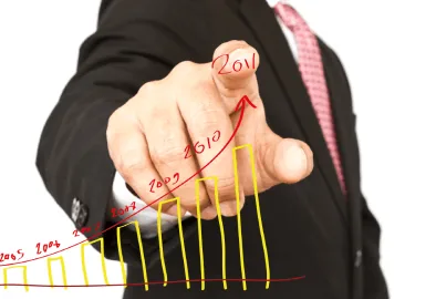 Strategia marginal gains